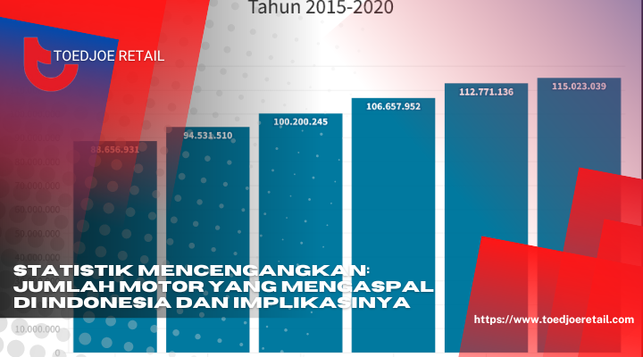 Statistik Mencengangkan Jumlah Motor Yang Mengaspal Di Indonesia Dan Implikasinya