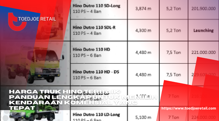 Harga Truk Hino Terbaik Panduan Lengkap Untuk Memilih Kendaraan Komersial Yang Tepat